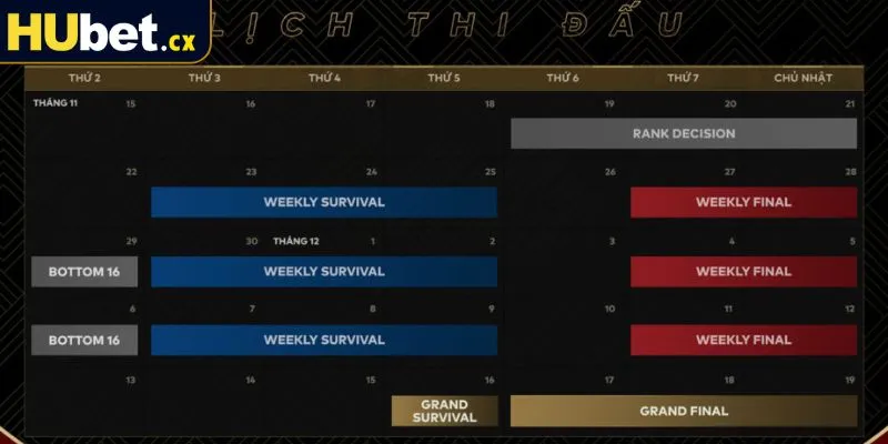 Thể lệ thi đấu giải PUBG Global Championship 2021