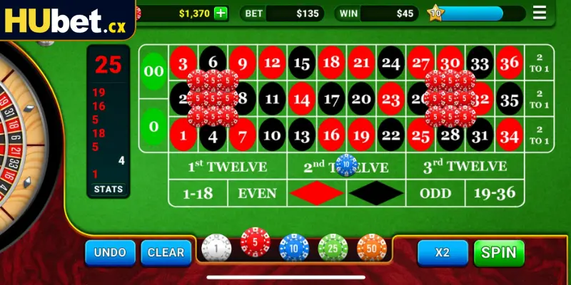 Tìm hiểu về cách chơi Roulette chuẩn nhất